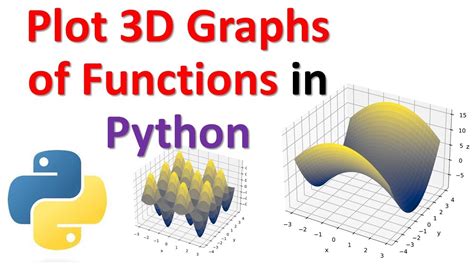 Image result for Python Function Call Graph