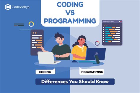 Image result for Computer Programming vs Coding