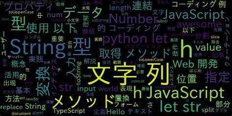String Object Method JavaScript に対する画像結果