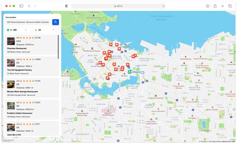 Image result for Table API Examples