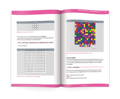 Image result for Raspberry Pi Graphical Interface Python