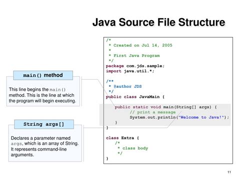 Image result for Example of Code Source in Java
