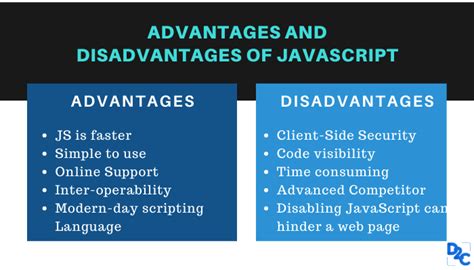 Image result for JavaScript Downsides