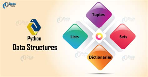 Image result for Python Structure