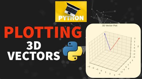 3D Python Beginerscode に対する画像結果