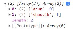 Image result for Array Methods JavaScript