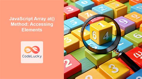 Image result for New Array JavaScript