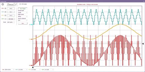 Image result for Flowcode Arduino Examples