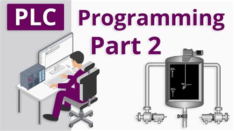 Example of Basic Programming에 대한 이미지 결과
