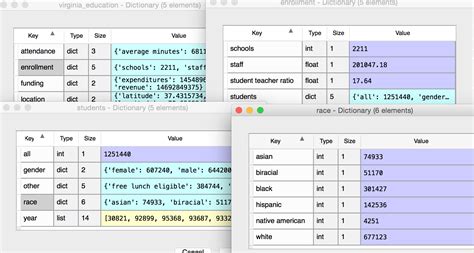 Image result for Using Matplotlib