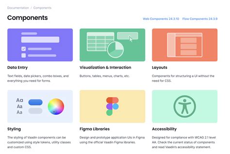 Toradh íomhá ar Java Web Apps
