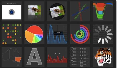 Image result for JavaScript Graphics Methods