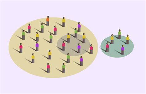 Toradh íomhá ar Types of Sampling Methods