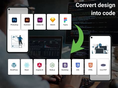 Afbeeldingsresultaten voor HTML/CSS Bootstrap JavaScript