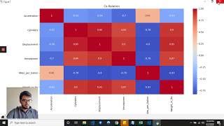 Image result for Using Matplotlib