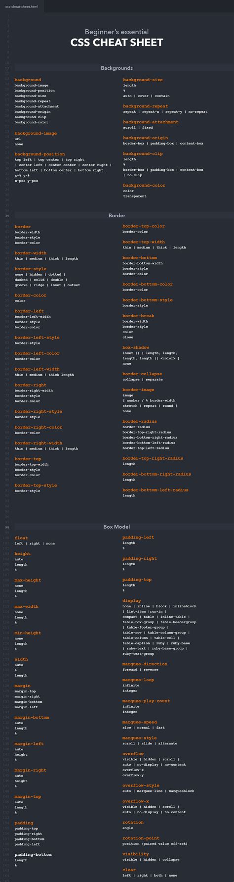 Image result for HTML CSS JavaScript Cheat Sheet