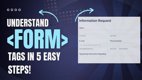 Creating Forms HTML に対する画像結果