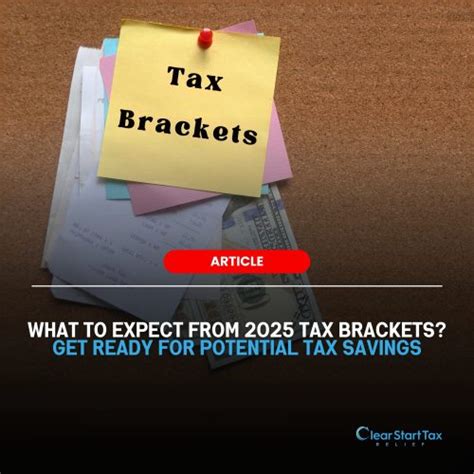 Image result for Tax Changes for 2025