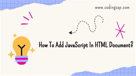 Image result for How to Add HTML Code in JavaScript