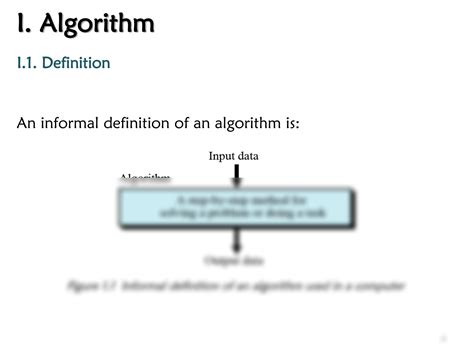 Image result for Basic Algorithm of C Program