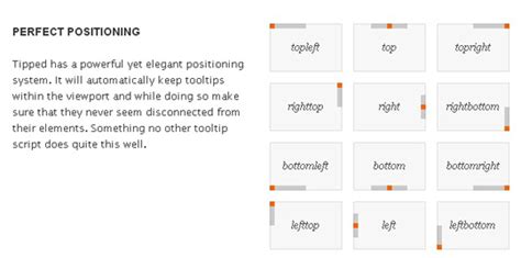 Image result for JavaScript Tooltip