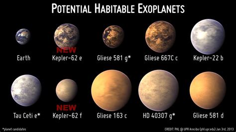 Image result for Alien Planets with Life