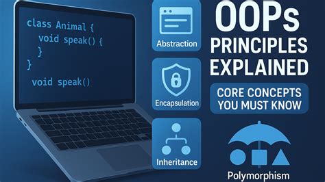 Image result for Java Basic Programs for Beginners