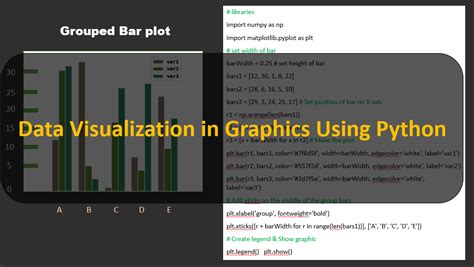 Image result for Python Data Visualisation Examples