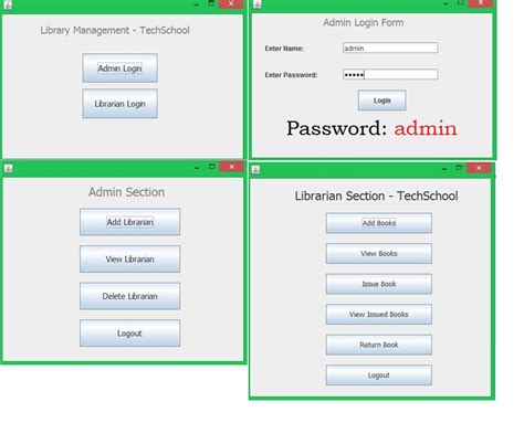 Toradh íomhá ar Java Code Library