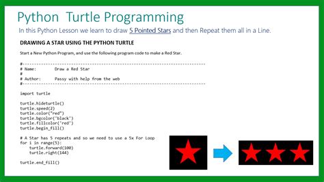 Image result for Python Graphics Programming