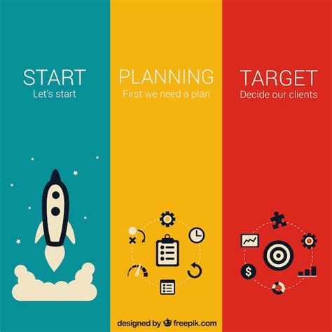 Entrepreneur How to Start に対する画像結果