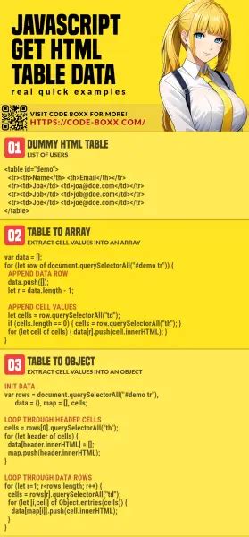 Image result for HTML with JavaScript Simple Example