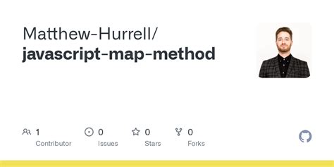 Image result for JavaScript Map Method