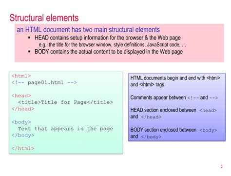 Image result for HTML Programming