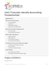 Afbeeldingsresultaten voor Accounting 1 Tutorial