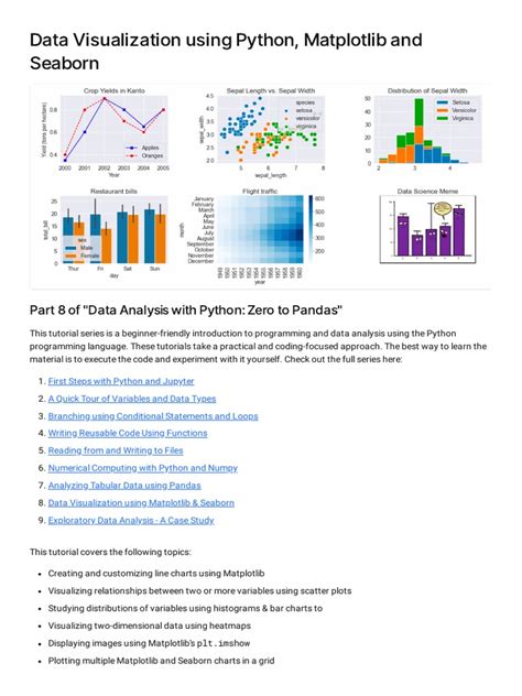 Image result for Python Data Frequency Table Visualization