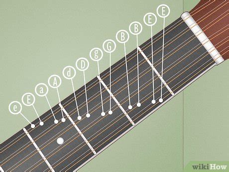 Image result for Stringing 12 String Guitar