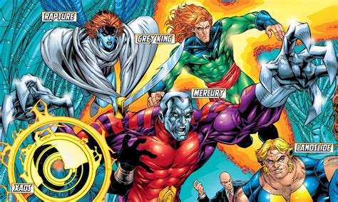 Afbeeldingsresultaten voor Mental Control Power