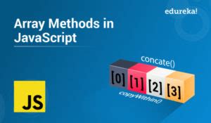Image result for Array JavaScript Modulo