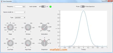 MATLAB App Designer Tutorial に対する画像結果