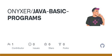 Advanced Java Basic Programs に対する画像結果