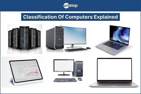 Classification of Computer Systems に対する画像結果