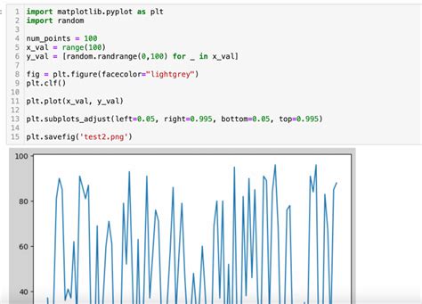 Image result for Python Panel Matplotlib