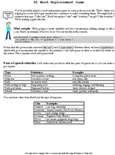 Coding Javascript 01: Word Replacement Game