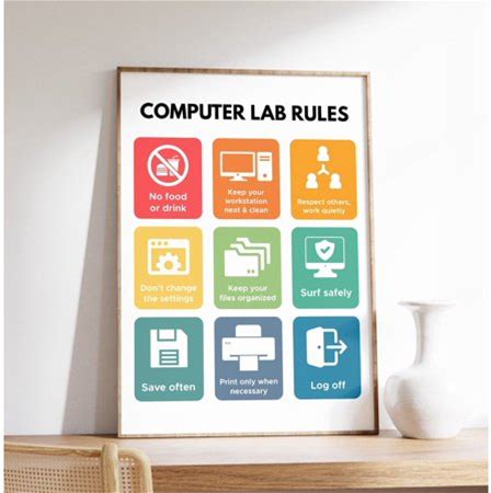 Computer Lab Rules Poster, Classroom Rules, Educational Wall Art For Students And Teachers, Regulations And Safety Chart Unframed