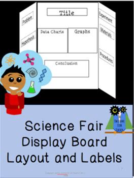 Science Fair Display Board Layout And Labels
