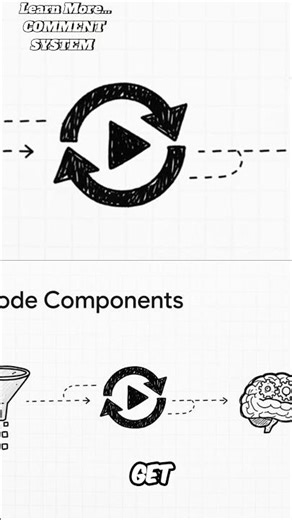 Python SECRET Asyncio Tip