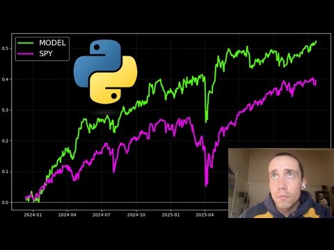 Live: Building Advanced Stock Market Model in Python | 4/6/2026