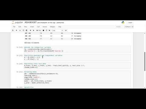 Brief explanation of algorithm adaboost in Advanced machine learning techniques