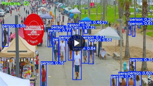 Real-Time Person Detection with YOLOv8 and OpenCV | Zain Abbas posted on the topic | LinkedIn